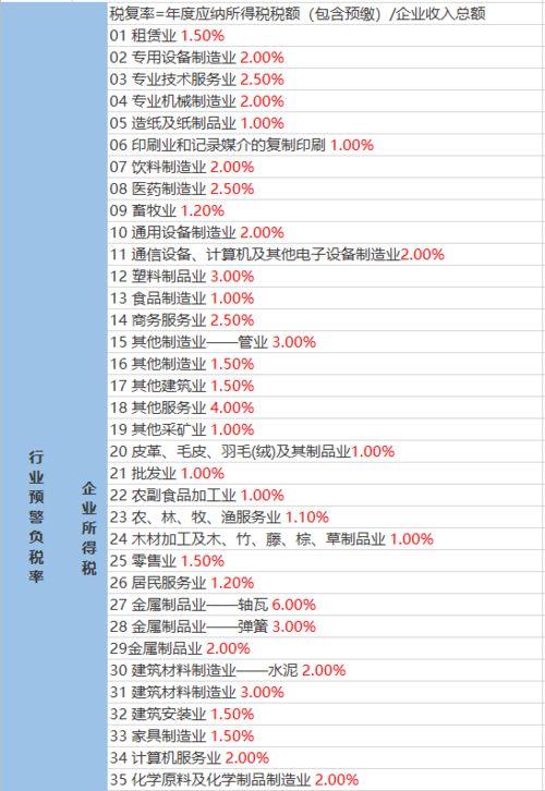 保利香槟爆料视频大全最新,揭秘豪宅背后的故事